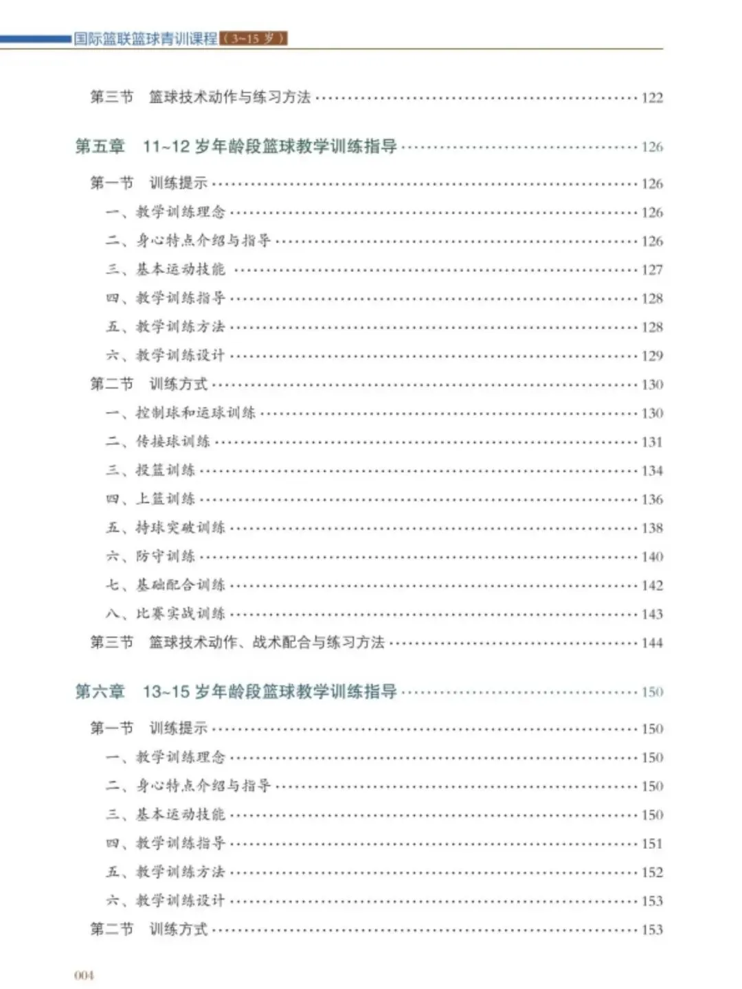 篮球一周训练计划方案表格_2