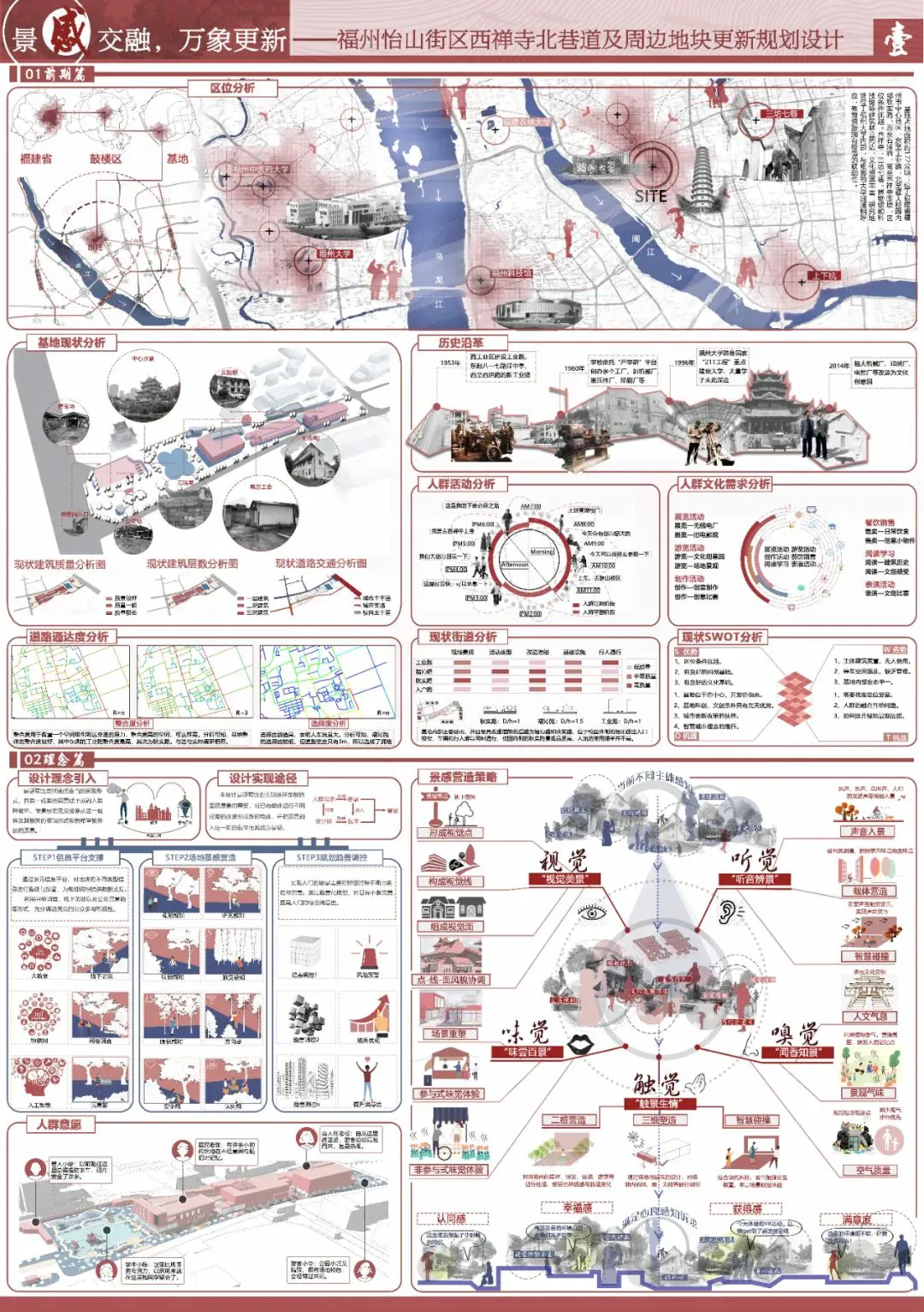 刻苦训练篮球时如何避免受伤的建议_0